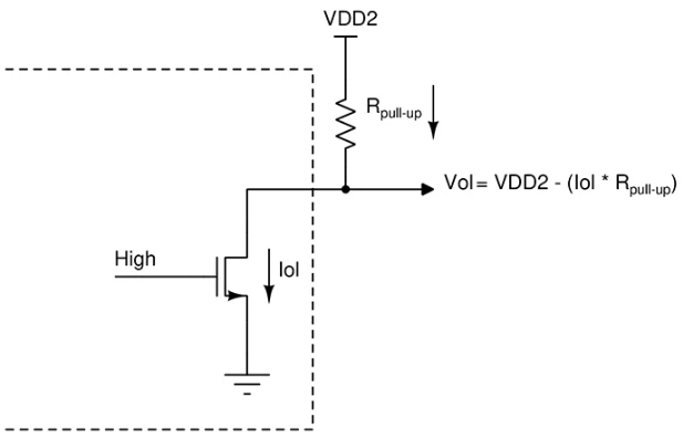 圖6.開(kāi)漏配置