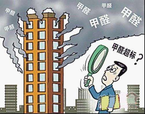 你真對室內(nèi)空氣放心？