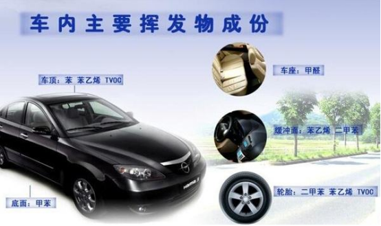車內甲醛污染