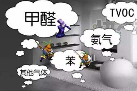 室內環保重要嗎？怎么提高室內環保意識？