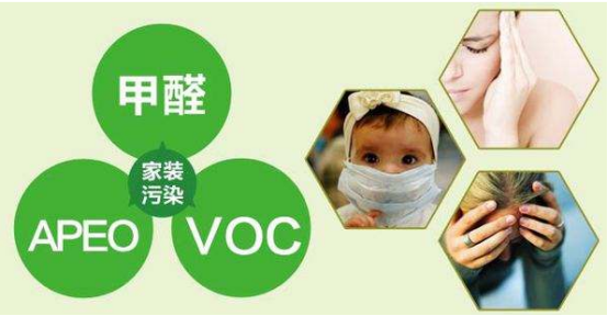 室內(nèi)污染來源需分析，專業(yè)室內(nèi)空氣治理公司最可靠