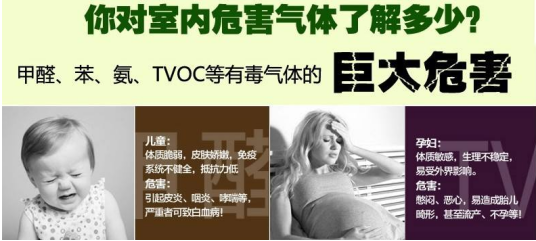 室內甲醛檢測標準是什么？