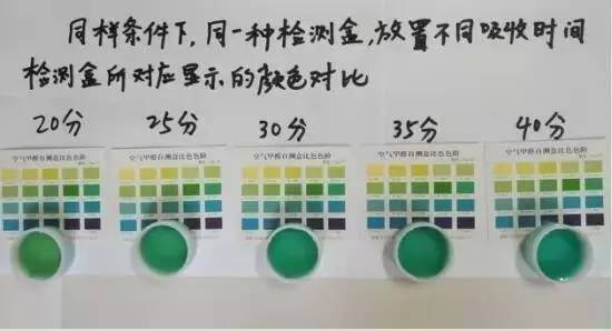 甲醛檢測盒應該怎么用才正確？