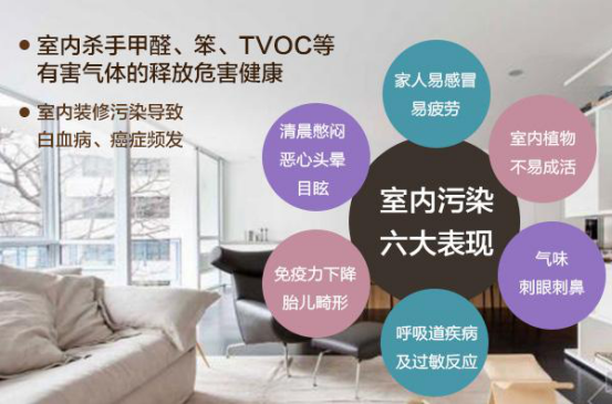 甲醛的危害有多大？或者這些案例會告訴你！